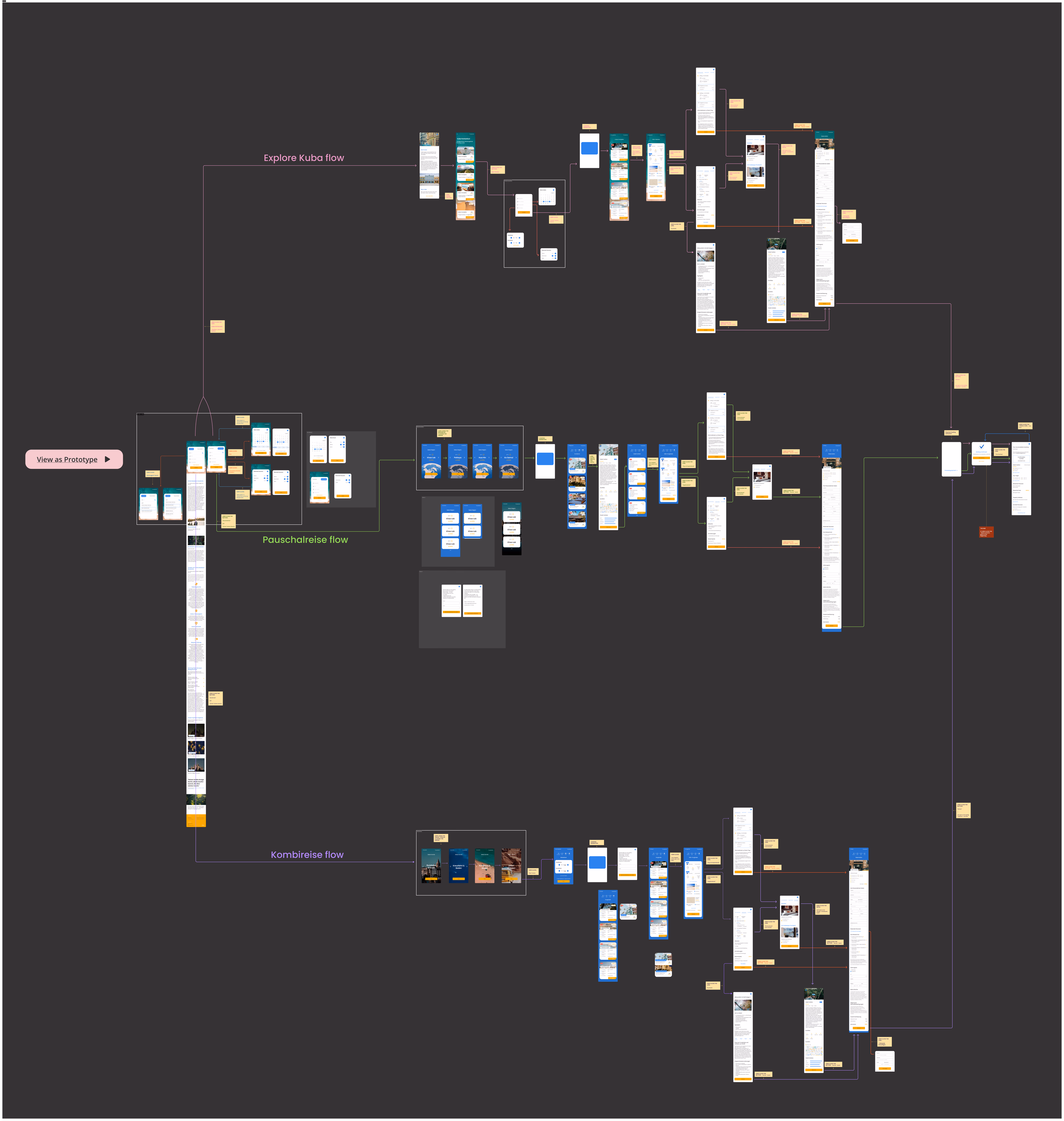 Full journey exploration and component system during the system mapping phase in Figma