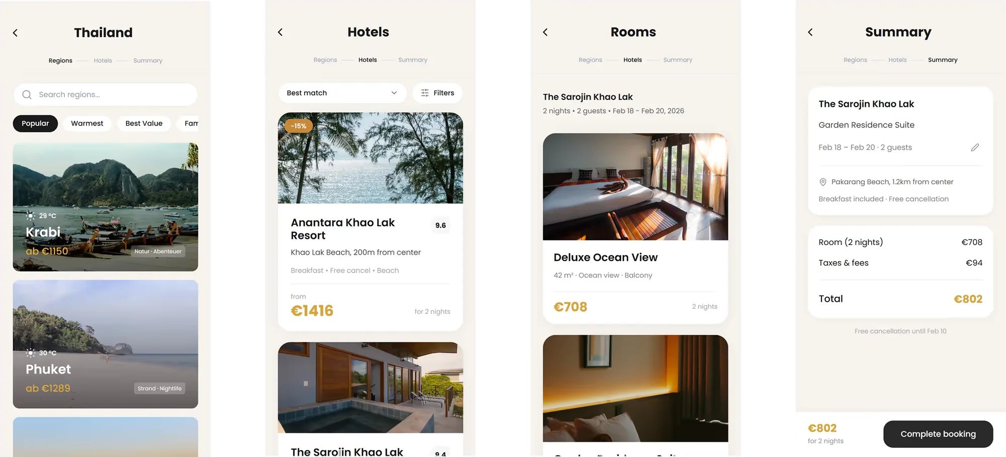Four mobile screens: destination, hotels, rooms and the booking summary.