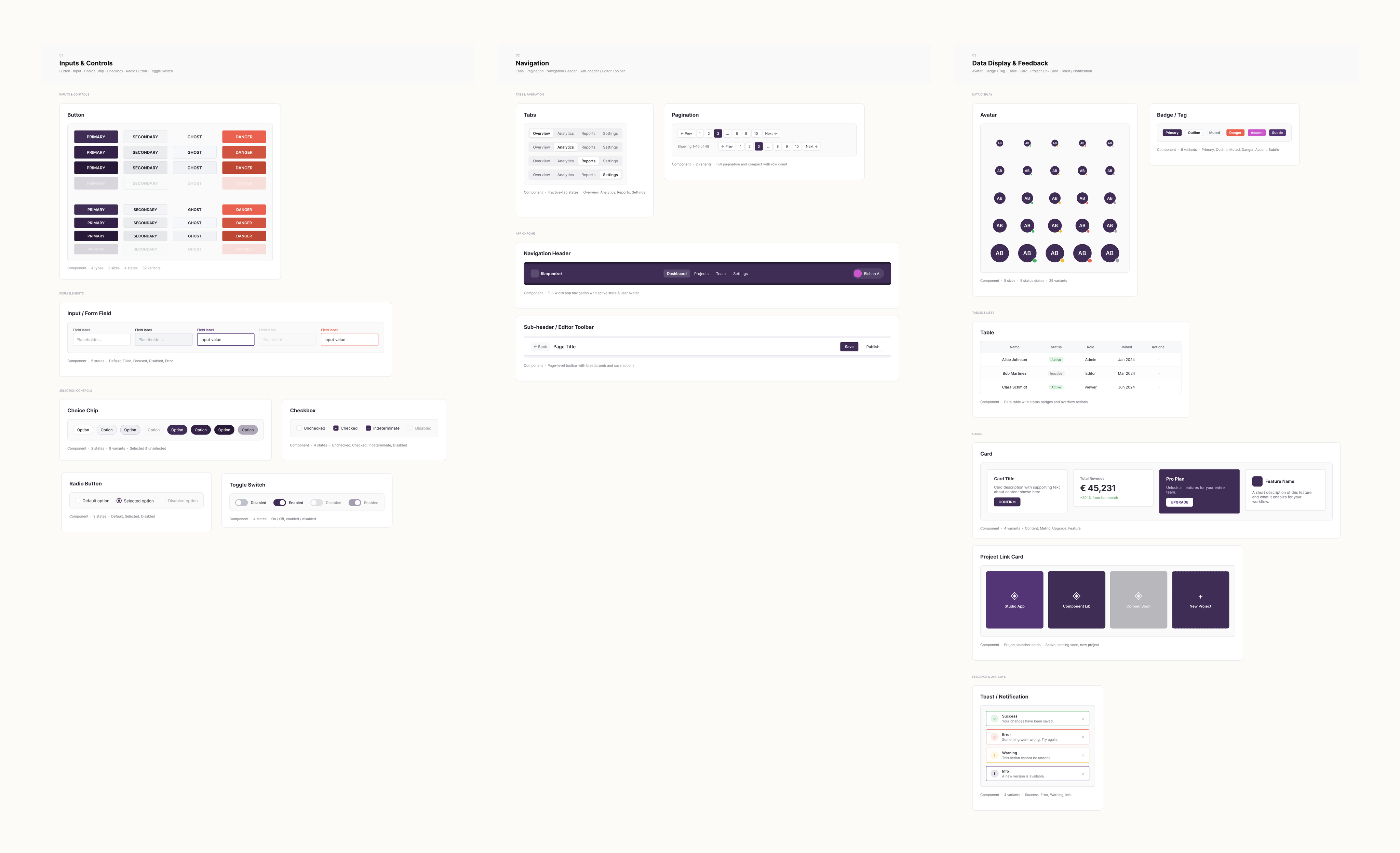 16 component sets in Figma with variant matrices and labeled section frames