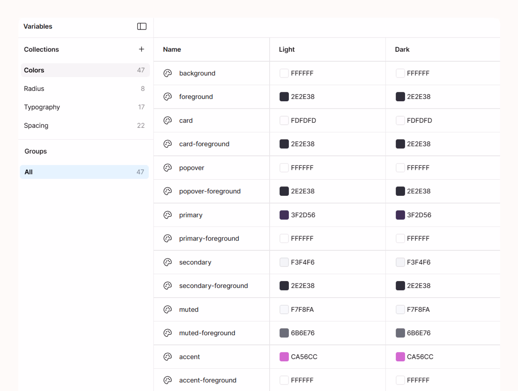32 semantic color tokens with Light and Dark mode variants defined in Figma