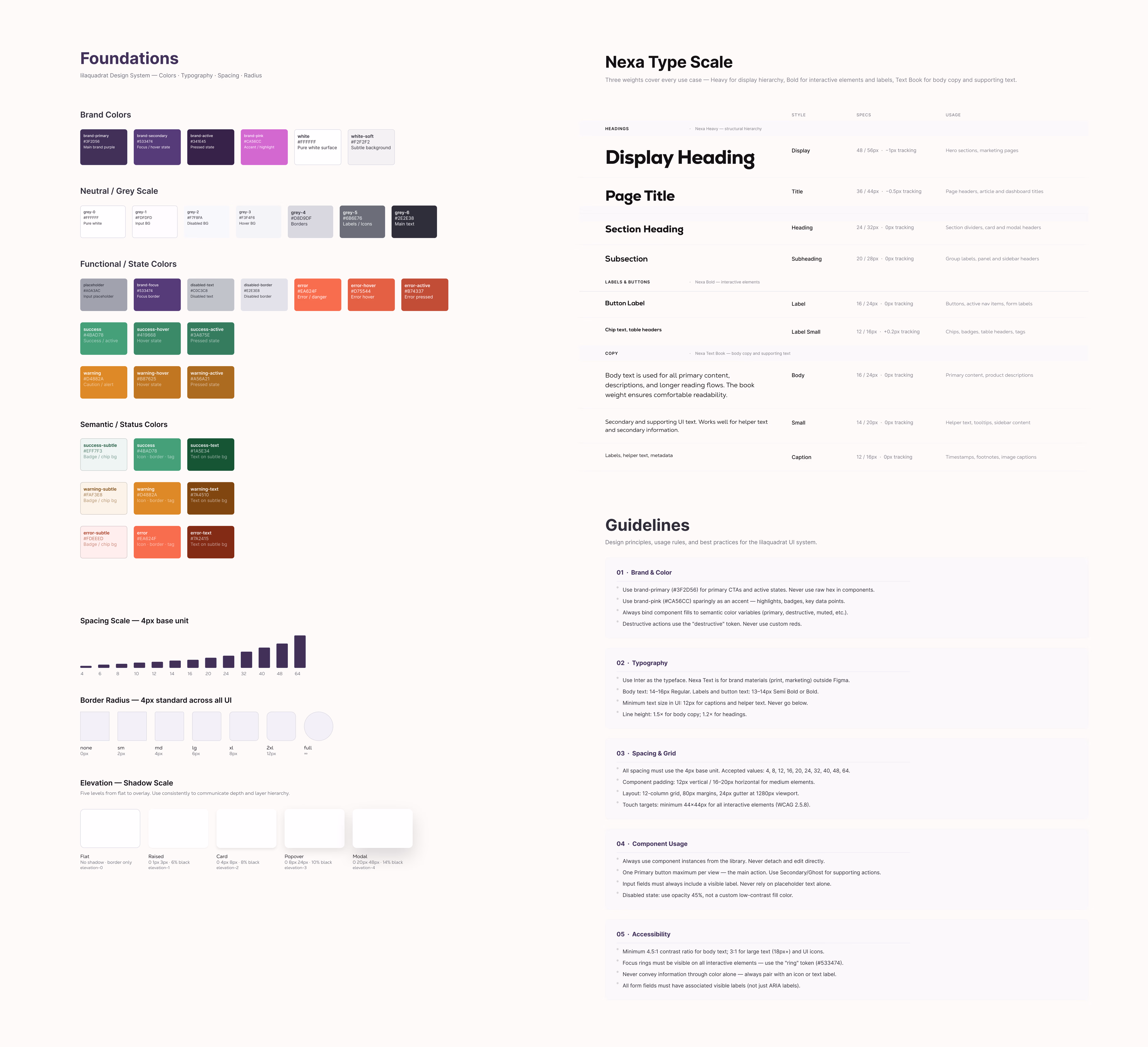Foundation tokens and base styles defined in Figma as the grounding layer for all components