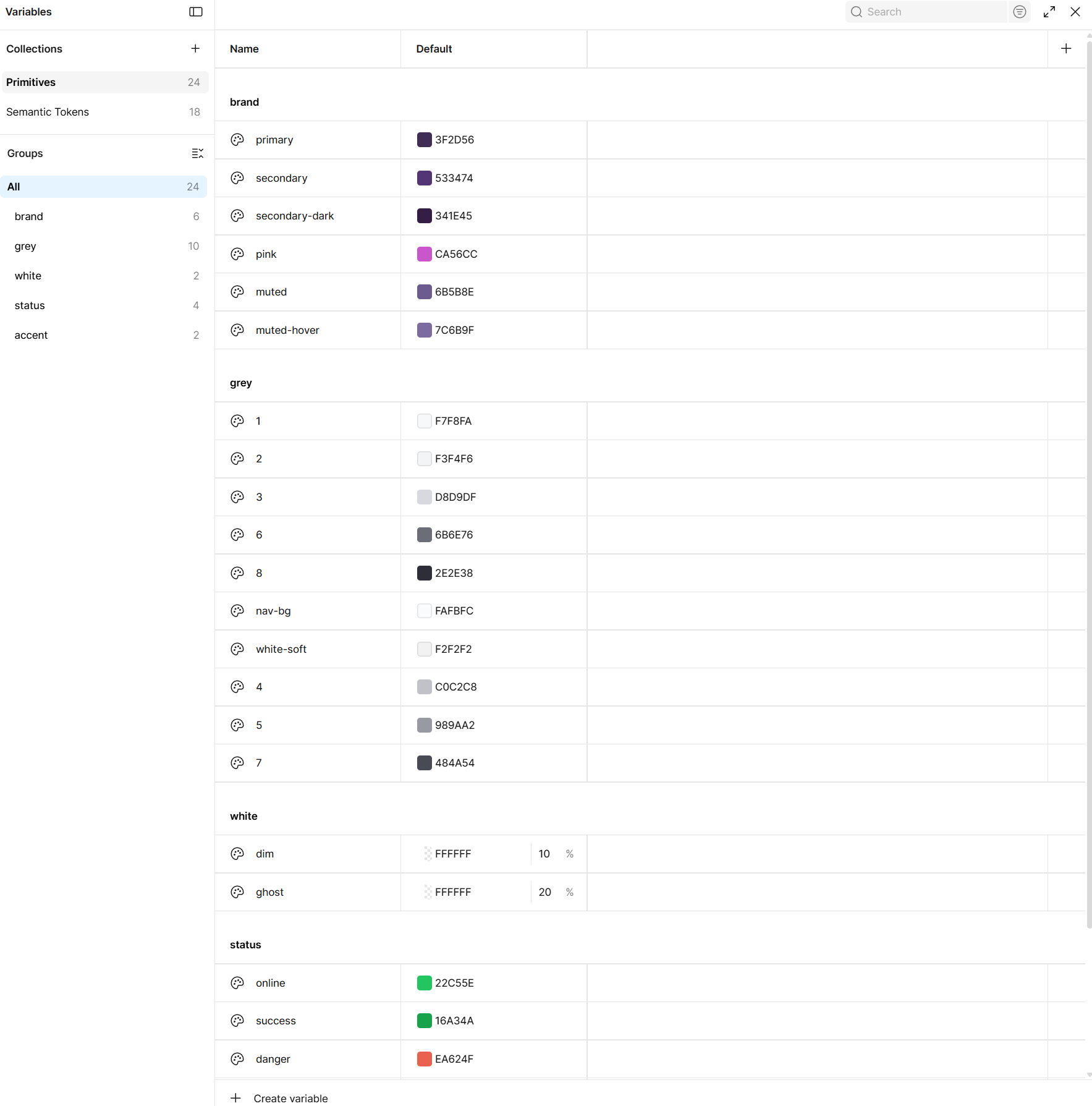 Primitive variable collection in Figma showing 24 raw color values grouped into brand, grey, white, status, and accent