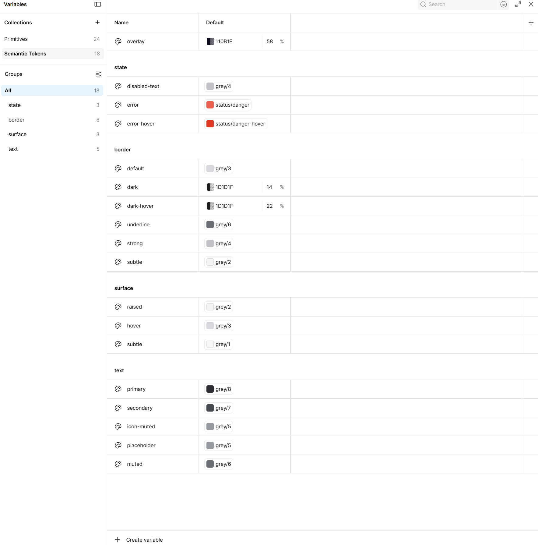 Semantic token collection in Figma showing 18 tokens referencing primitives, grouped into state, border, surface, and text