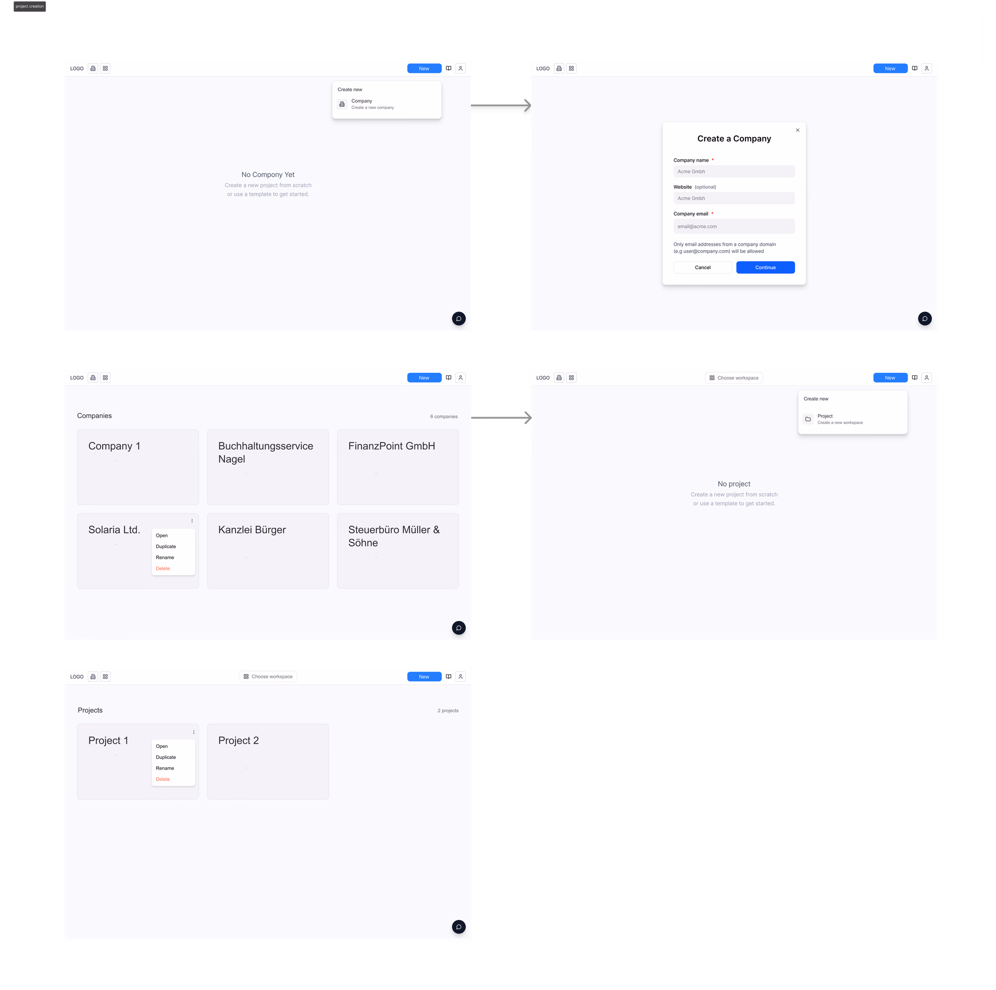 First iteration of the onboarding flow, still container-first with company creation as the entry point